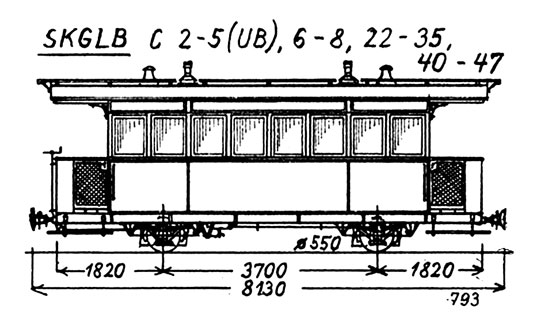 1891 Personenwagen D55